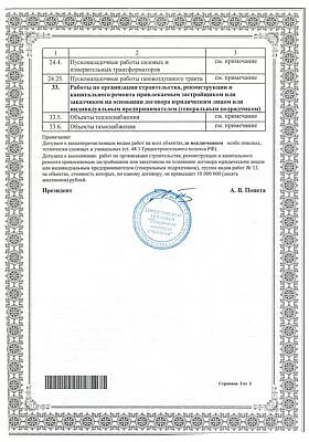  Приложение к свидетельству о допуске к определенным видам работ №3